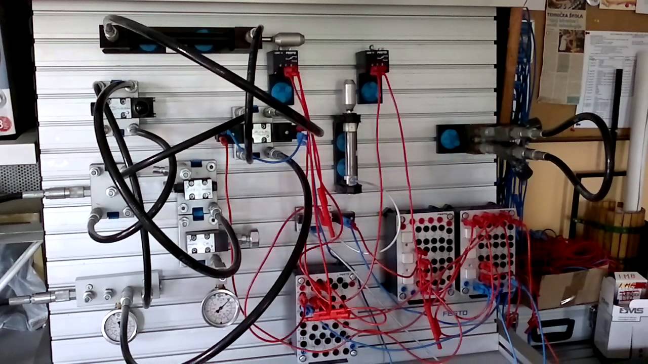 SMN20073 ELEKTRO PNEUMATIK DAN ELEKTRO HIDRAULIK