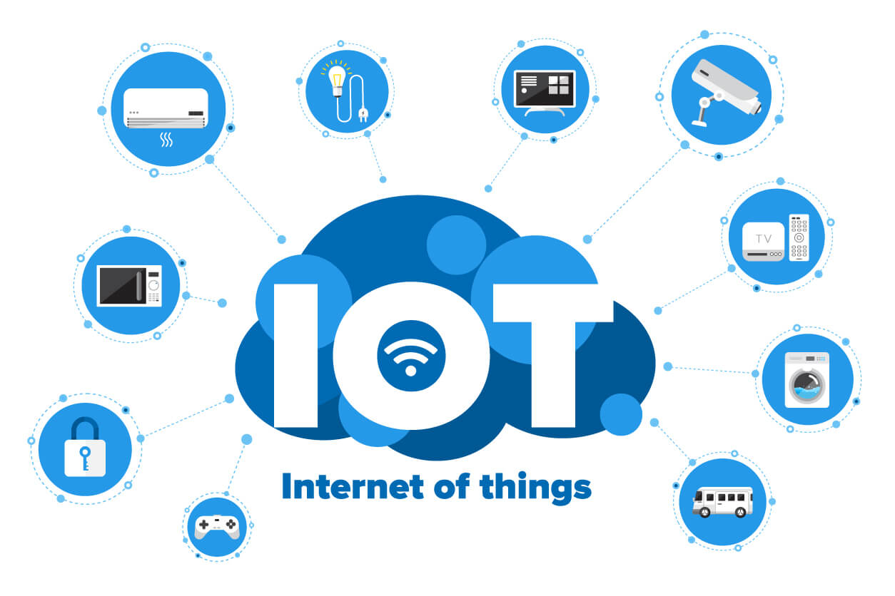 STM 30273 INTRODUCTION TO INTERNET OF THINGS