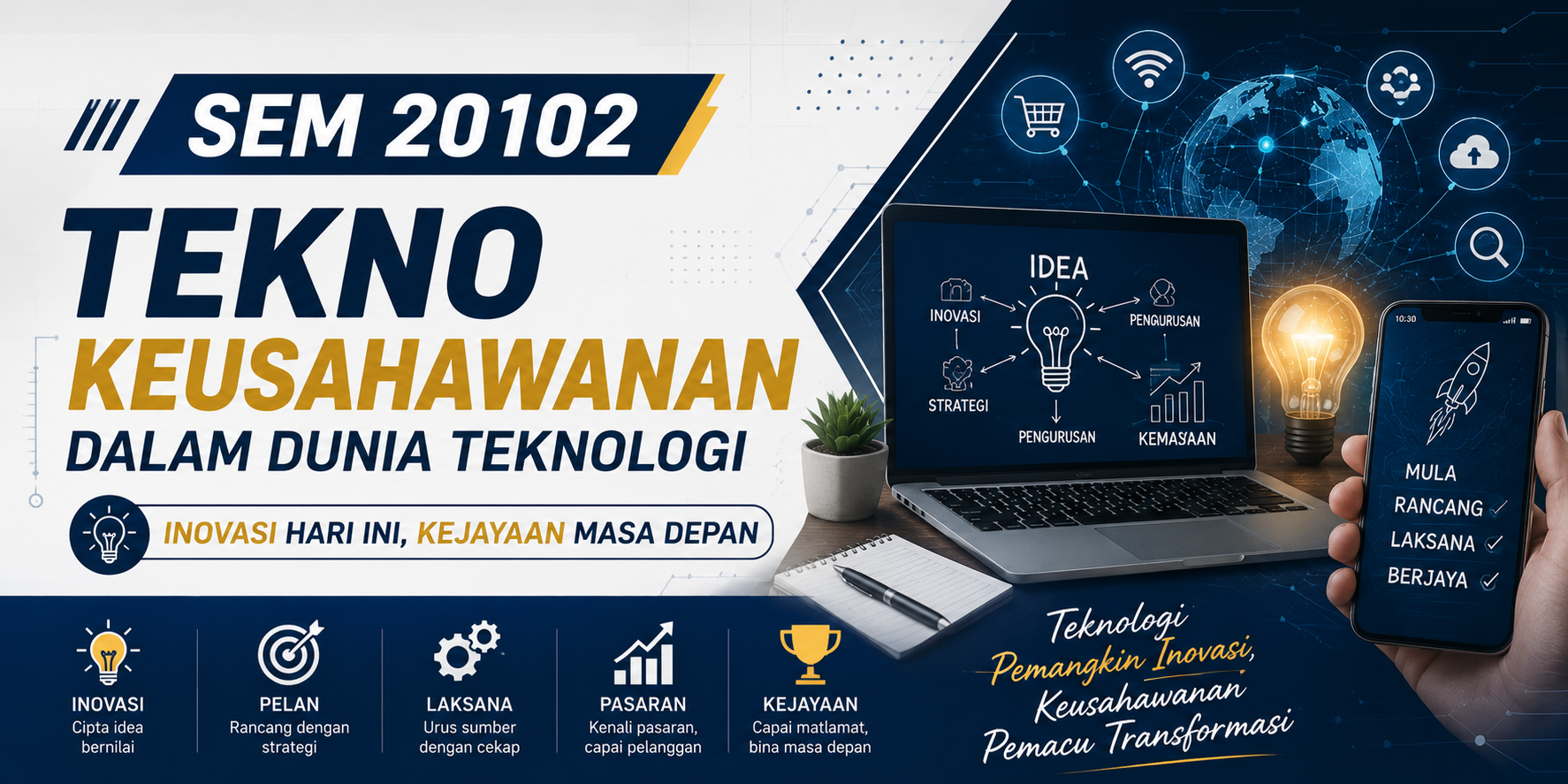 TEKNO KEUSAHAWANAN DALAM DUNIA TEKNOLOGI